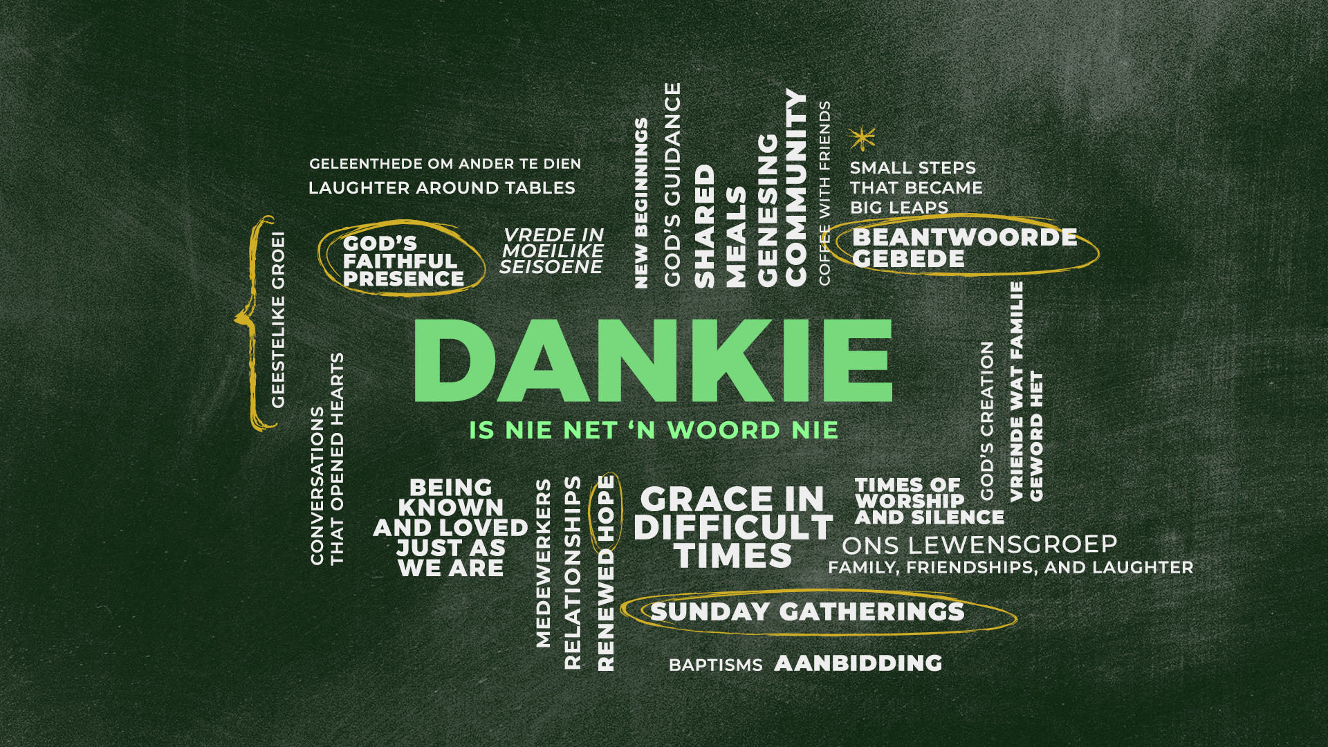 Mosaiek Aangesig-tot-Aangedig Preekreeks